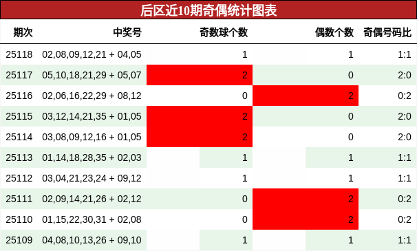 https://f.jiangduoduo.com/cmaster/25118_1517_f4b0f6ca-5d29-43aa-bbc6-6f616625eaf5