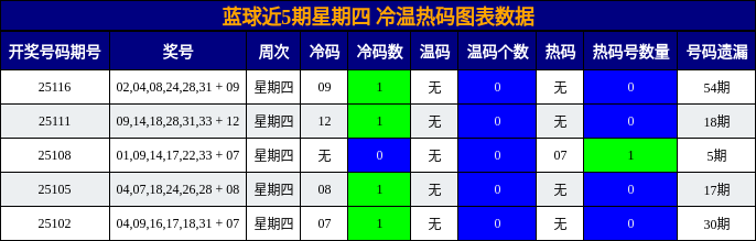 https://f.jiangduoduo.com/cmaster/25118_1595_8886ccff-a705-4dbd-b609-31f29e4c5891