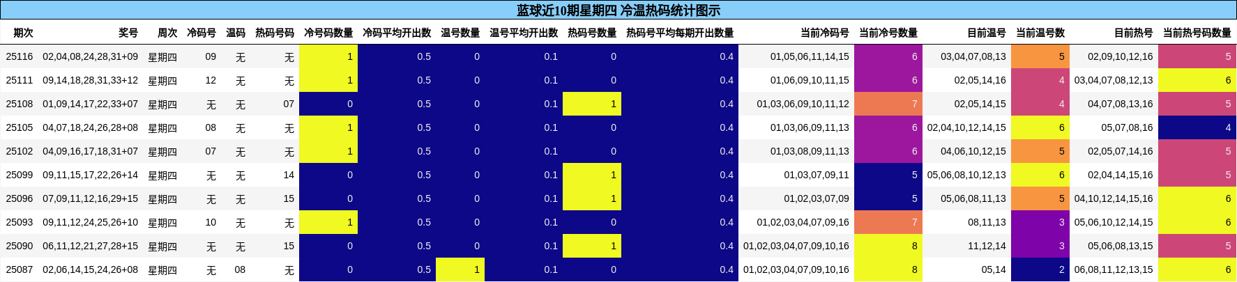 https://f.jiangduoduo.com/cmaster/25118_1657_bbbc93df-ff90-4ddb-94bf-b12837df49dc
