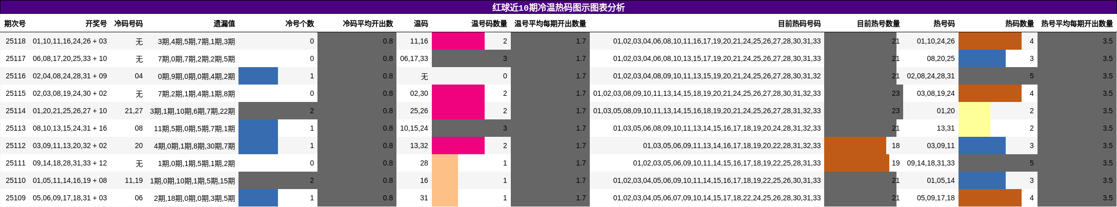 https://f.jiangduoduo.com/cmaster/25118_1724_1e299820-7bef-4b5c-ac21-500c2a554c7a