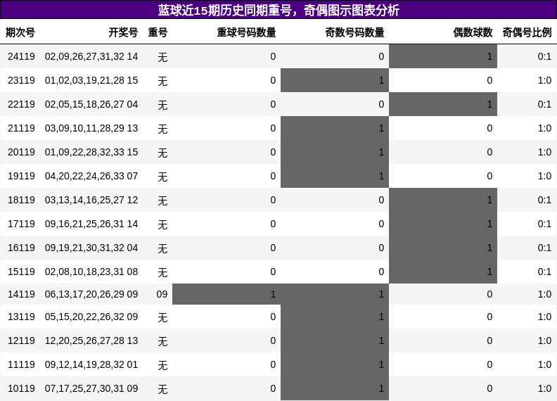 https://f.jiangduoduo.com/cmaster/25118_1724_8374d531-12ae-47c3-98db-74748bc5b7fc