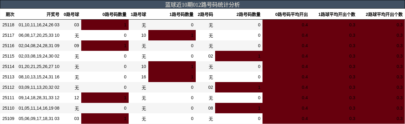https://f.jiangduoduo.com/cmaster/25118_1755_38907a1d-6bc8-4f9f-8c60-889196a07306