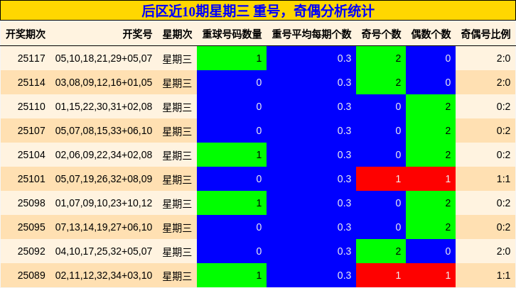 https://f.jiangduoduo.com/cmaster/25119_1192_5e1d8b58-1cbb-45bf-a762-d0cd46fbf846