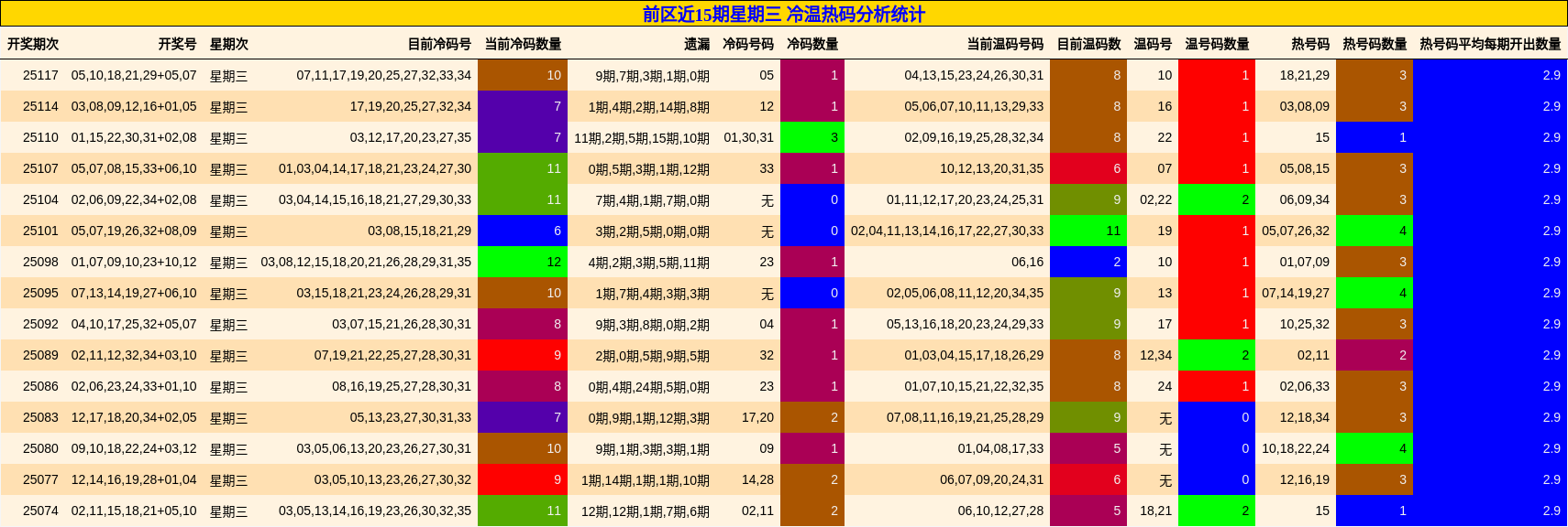 https://f.jiangduoduo.com/cmaster/25119_1192_6538817e-e133-4705-92e5-c9df7e428922