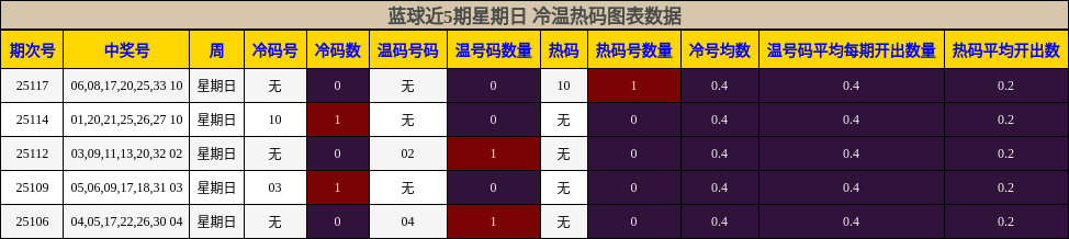 https://f.jiangduoduo.com/cmaster/25119_1418_8b6505b5-2b88-4503-ac1e-e9a465411677