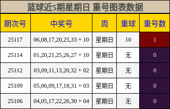 https://f.jiangduoduo.com/cmaster/25119_1418_f5da8d30-8b6b-42ce-adc3-a01495f45a26