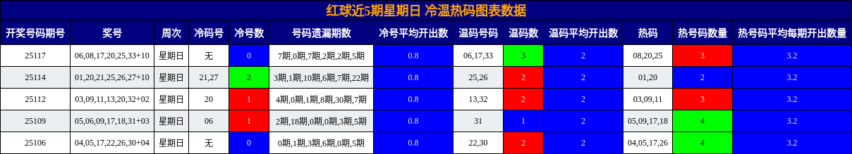 https://f.jiangduoduo.com/cmaster/25119_1595_30dbd863-1e03-4e00-9ac2-13c069951d28