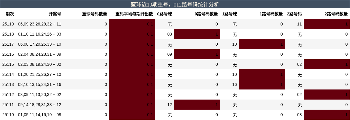 https://f.jiangduoduo.com/cmaster/25119_1755_3a16d21e-e092-4a7b-9c3c-0632db1e2f2b