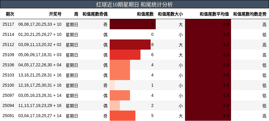 https://f.jiangduoduo.com/cmaster/25119_1755_8959a5c3-fd0a-4007-8e7e-b4d90fdfcbb7