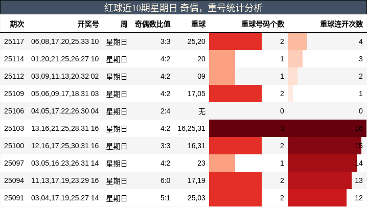 https://f.jiangduoduo.com/cmaster/25119_1755_99dfdb91-c1eb-4818-ac7f-ac11f04dd008