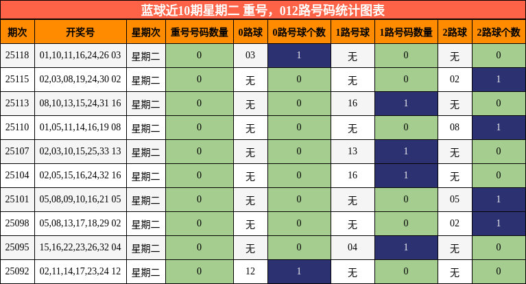 https://f.jiangduoduo.com/cmaster/25120_1101_2dc0c634-ed98-455c-b836-6aa55a0015fe