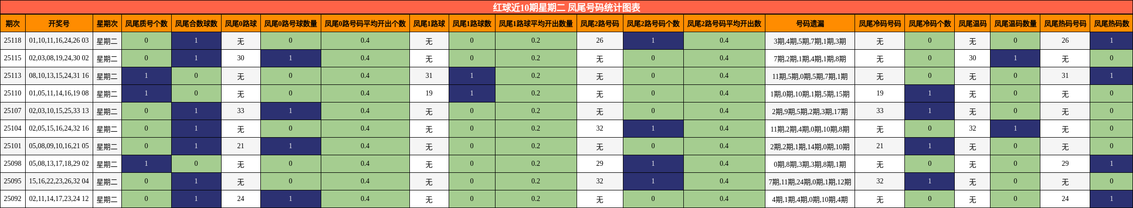 https://f.jiangduoduo.com/cmaster/25120_1101_766bf1aa-1e13-4e5e-bcdd-1ba9ae8179ab