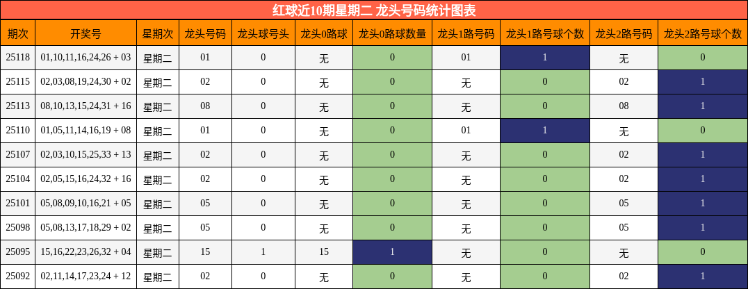 https://f.jiangduoduo.com/cmaster/25120_1101_f474ad50-631b-4ef3-a041-04d4acacae05