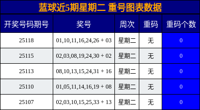 https://f.jiangduoduo.com/cmaster/25120_1595_59bef23c-803a-4b8b-bd3b-498eeeb099ae