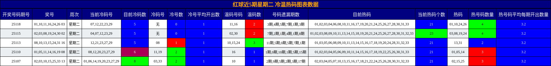 https://f.jiangduoduo.com/cmaster/25120_1595_9e8caf99-61a4-443e-baaa-cfe97580a696