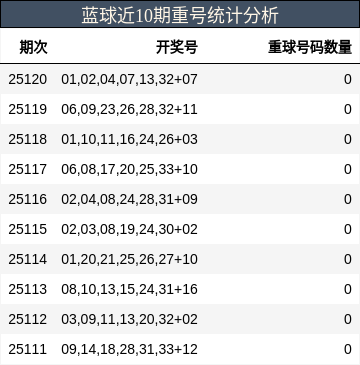 https://f.jiangduoduo.com/cmaster/25120_1755_171032fd-d533-43ed-b2e3-9f98d9aaf4e8