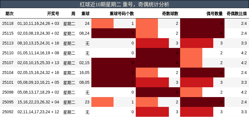 https://f.jiangduoduo.com/cmaster/25120_1755_493c38ef-0146-43d6-8501-0519af7a59cc
