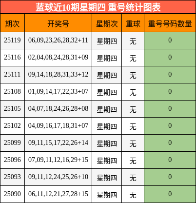 https://f.jiangduoduo.com/cmaster/25121_1101_0d746772-3b10-4ca7-9a7f-349075c1bb5e