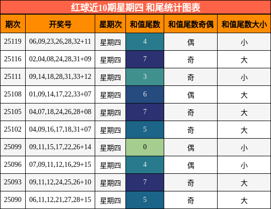 https://f.jiangduoduo.com/cmaster/25121_1101_a517ea86-22c2-46e8-95e6-a998306a82ac