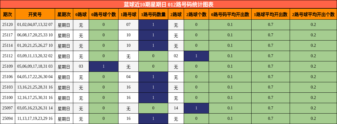 https://f.jiangduoduo.com/cmaster/25122_1101_6e3c9ee1-c4c0-4627-ab0d-8df3da67b5fa