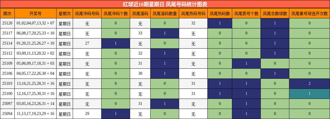 https://f.jiangduoduo.com/cmaster/25122_1101_db66e32e-7d63-4429-be53-6c0739e4929b