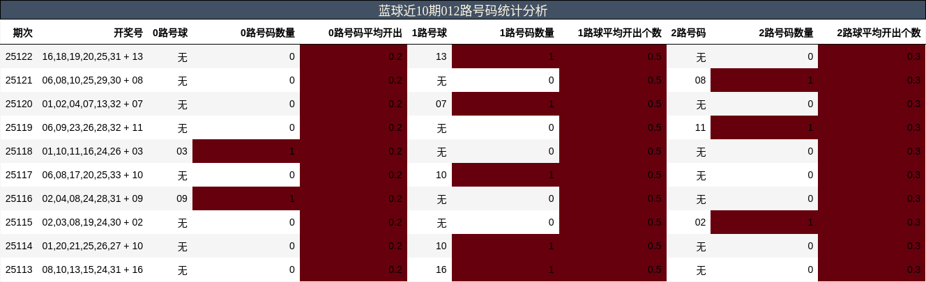 https://f.jiangduoduo.com/cmaster/25122_1755_8d3f7bb3-15d2-4d3d-9a5f-d3b474d679d4