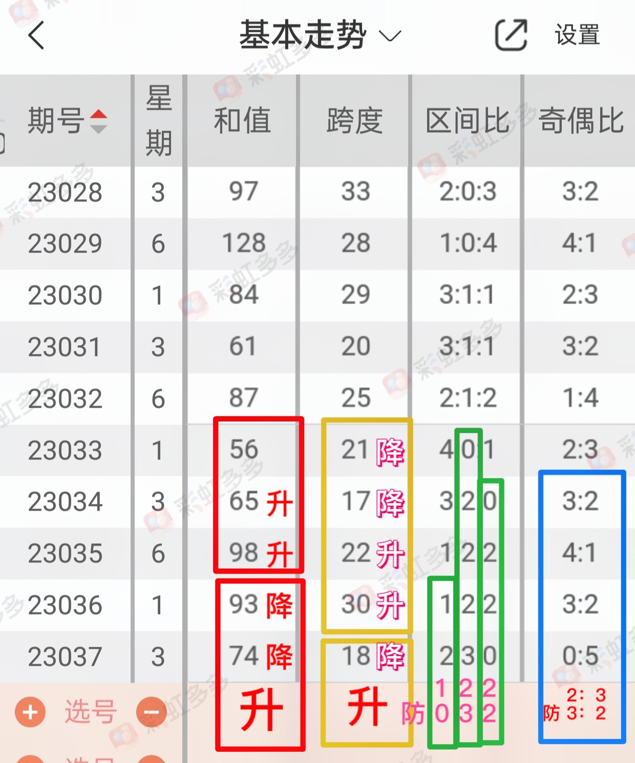 https://f.jiangduoduo.com/info/1680896803706e4f9b048-bbf6-44f0-9262-27c21ca8d0d5.jpg