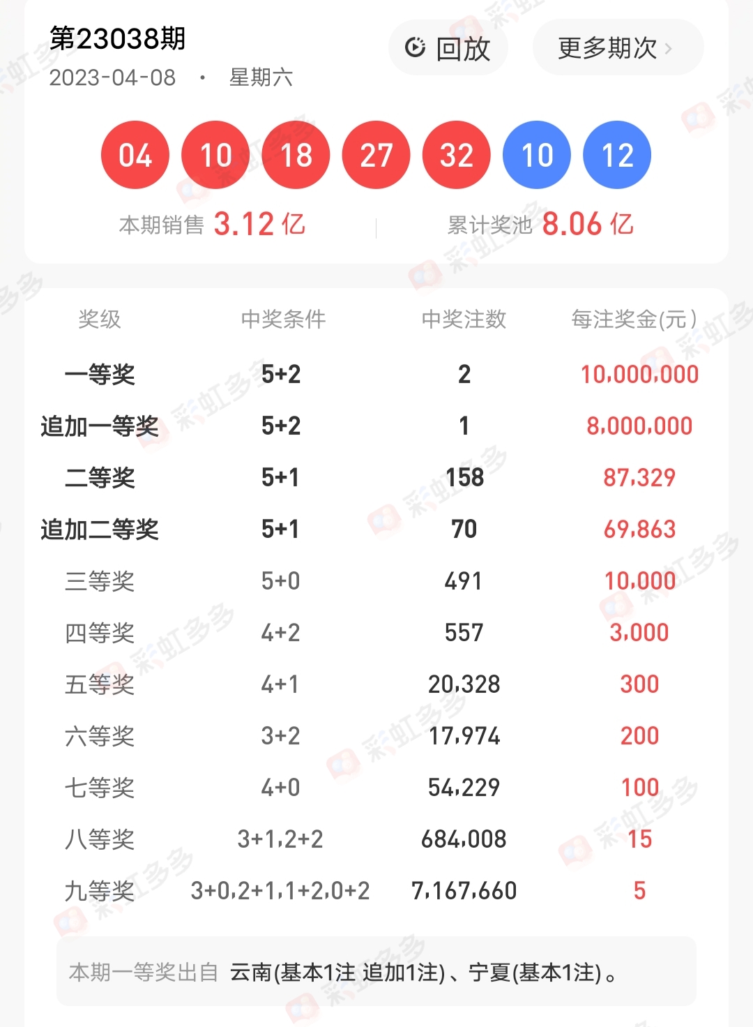 https://f.jiangduoduo.com/info/1681022942500949b5eb8-7f9d-4c5a-8875-96eea24ce163.jpg