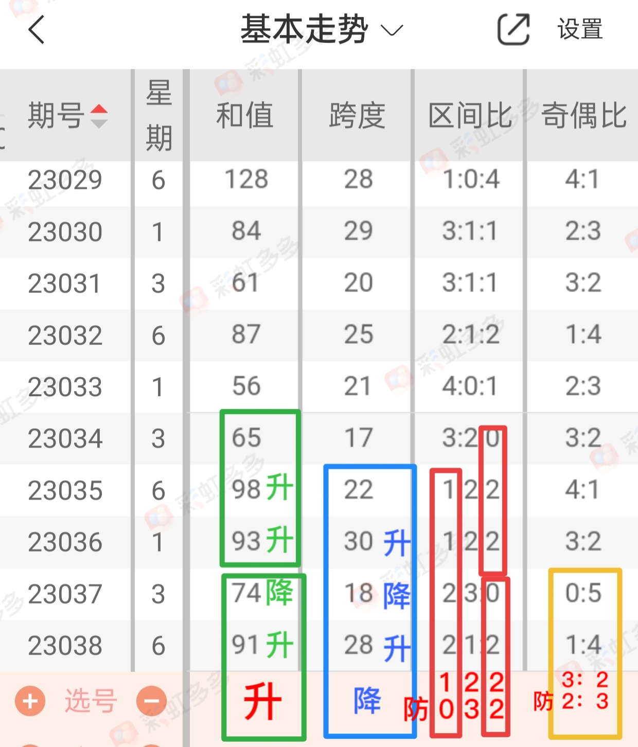 https://f.jiangduoduo.com/info/1681062438200531f9865-b3a9-4efd-9bfb-3d89605eb943.jpg