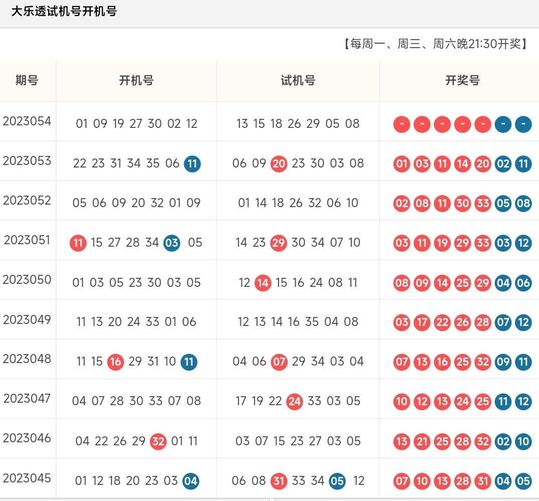 https://f.jiangduoduo.com/info/1684116954351d3e96c07-e9cf-49aa-b4e0-e74b960be74f.jpg
