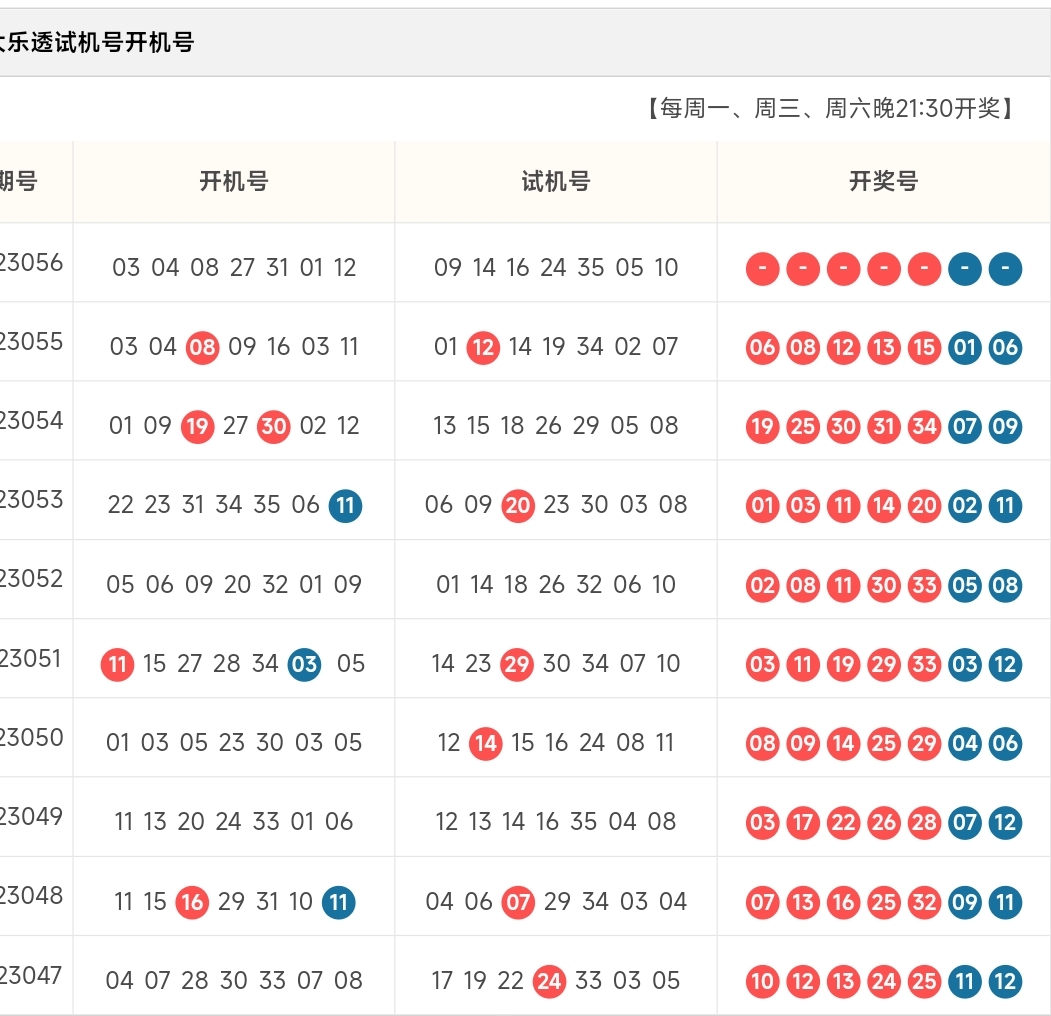 https://f.jiangduoduo.com/info/1684530095739b3d06562-589e-448b-8a55-5929cf5bbf1b.jpg