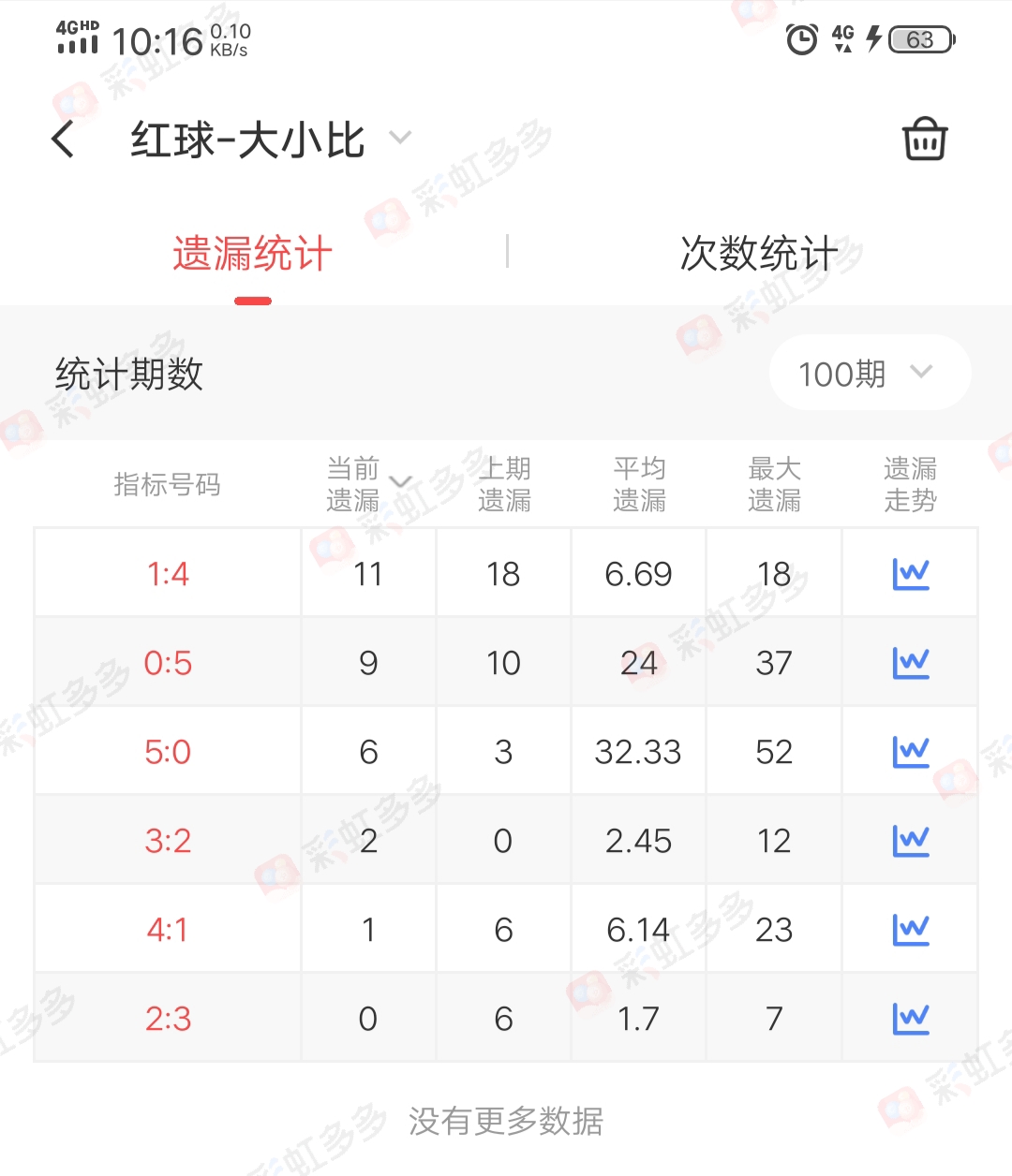 https://f.jiangduoduo.com/info/1686282295699905e825f-fc05-4963-be43-4b969372dbb3.jpg