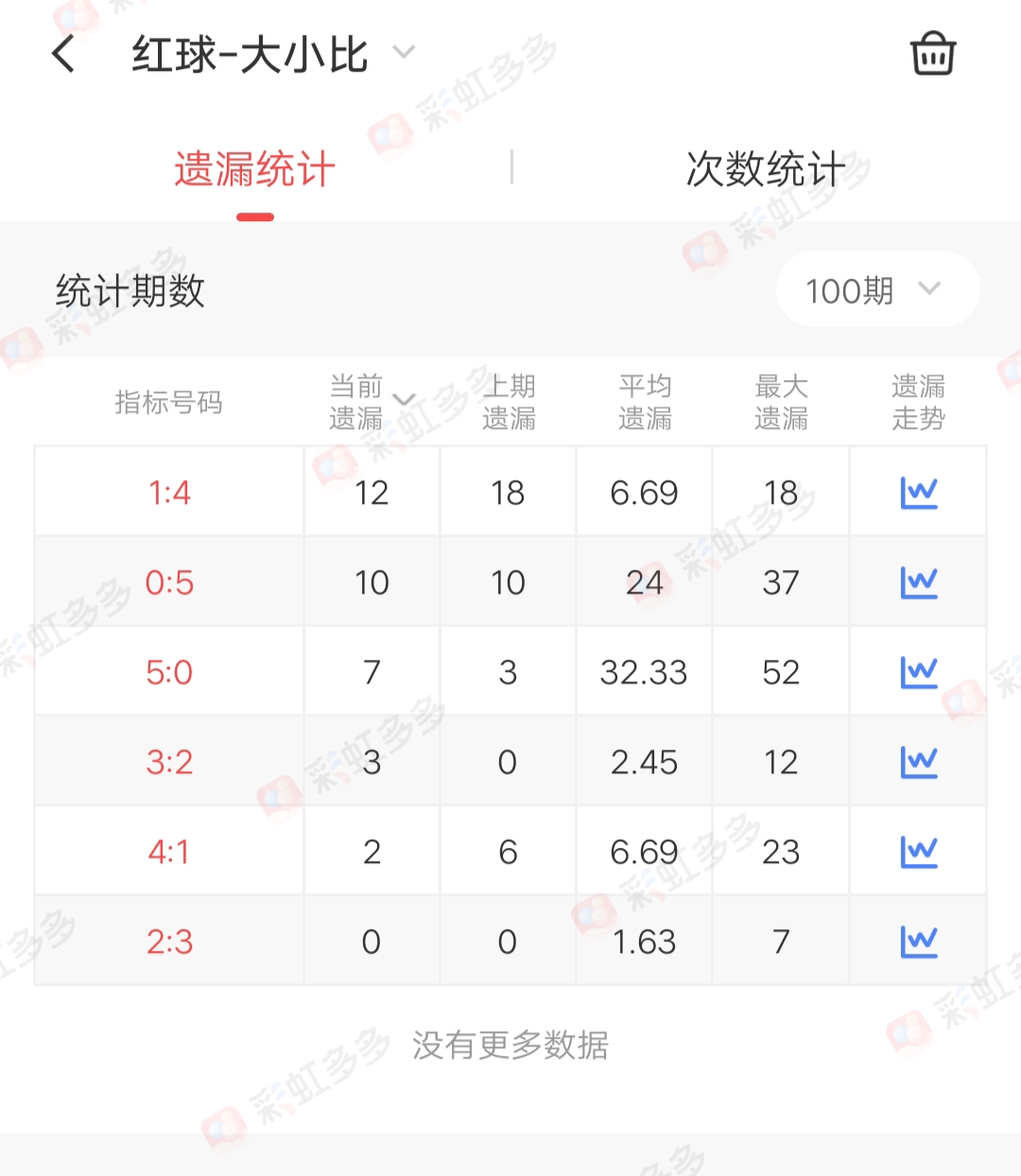 https://f.jiangduoduo.com/info/1686457866632cd3c6f38-63e3-47d8-8b0d-22f0fdc43491.jpg