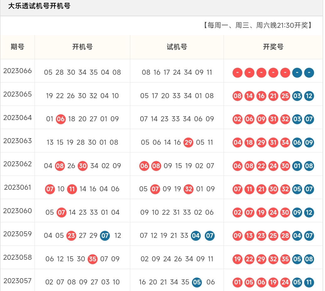 https://f.jiangduoduo.com/info/1686532496466694dcc37-022e-4f8e-aef4-8fd648c686ec.jpg