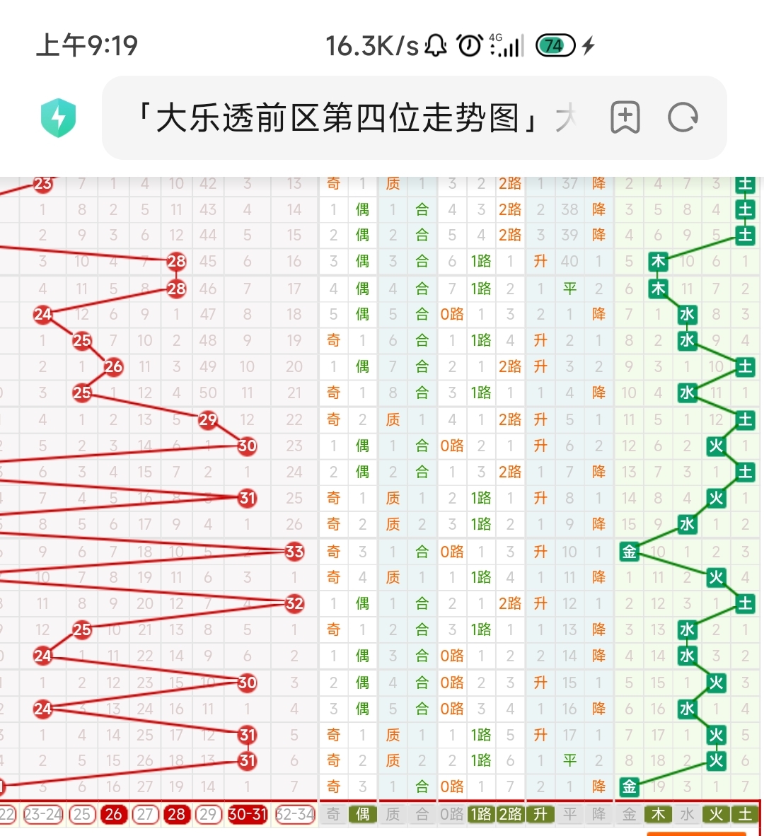 https://f.jiangduoduo.com/info/16865329487206d1eb35c-379d-4bdc-9422-4e40c624aa84.jpg