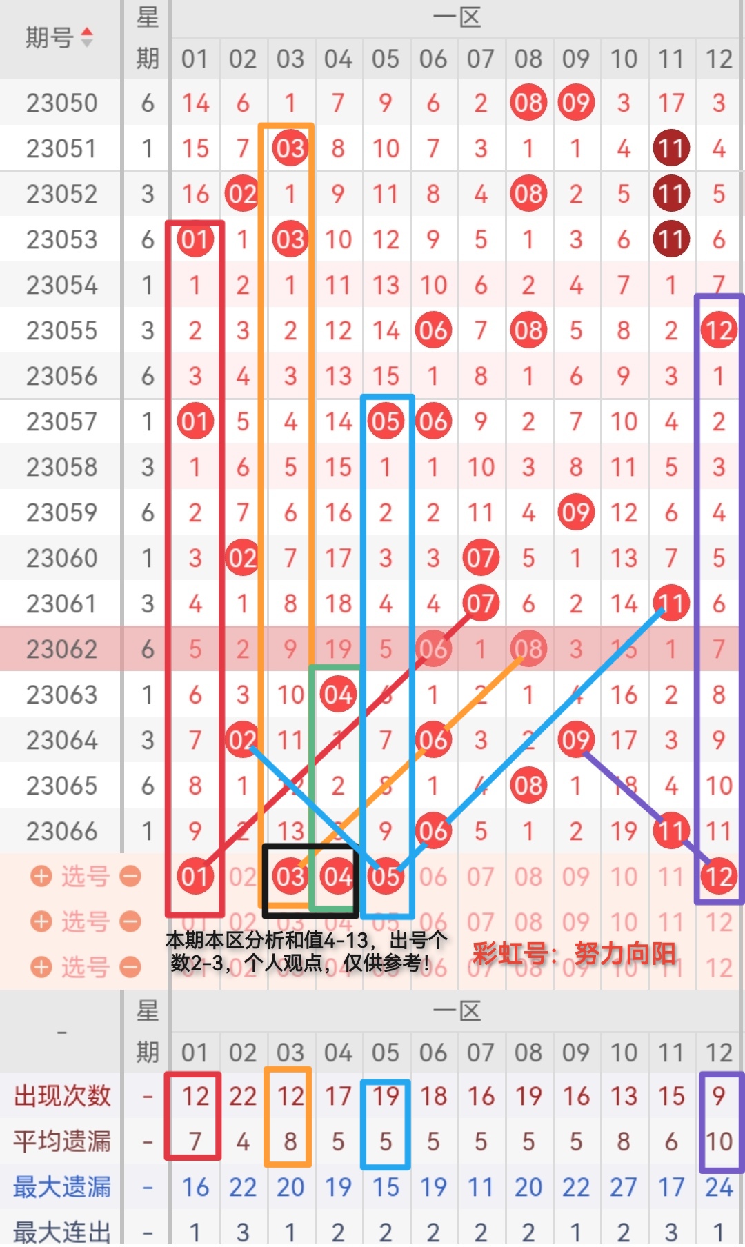 https://f.jiangduoduo.com/info/16866440631782924ee0e-7692-4803-9304-efa70bf2010f.jpg