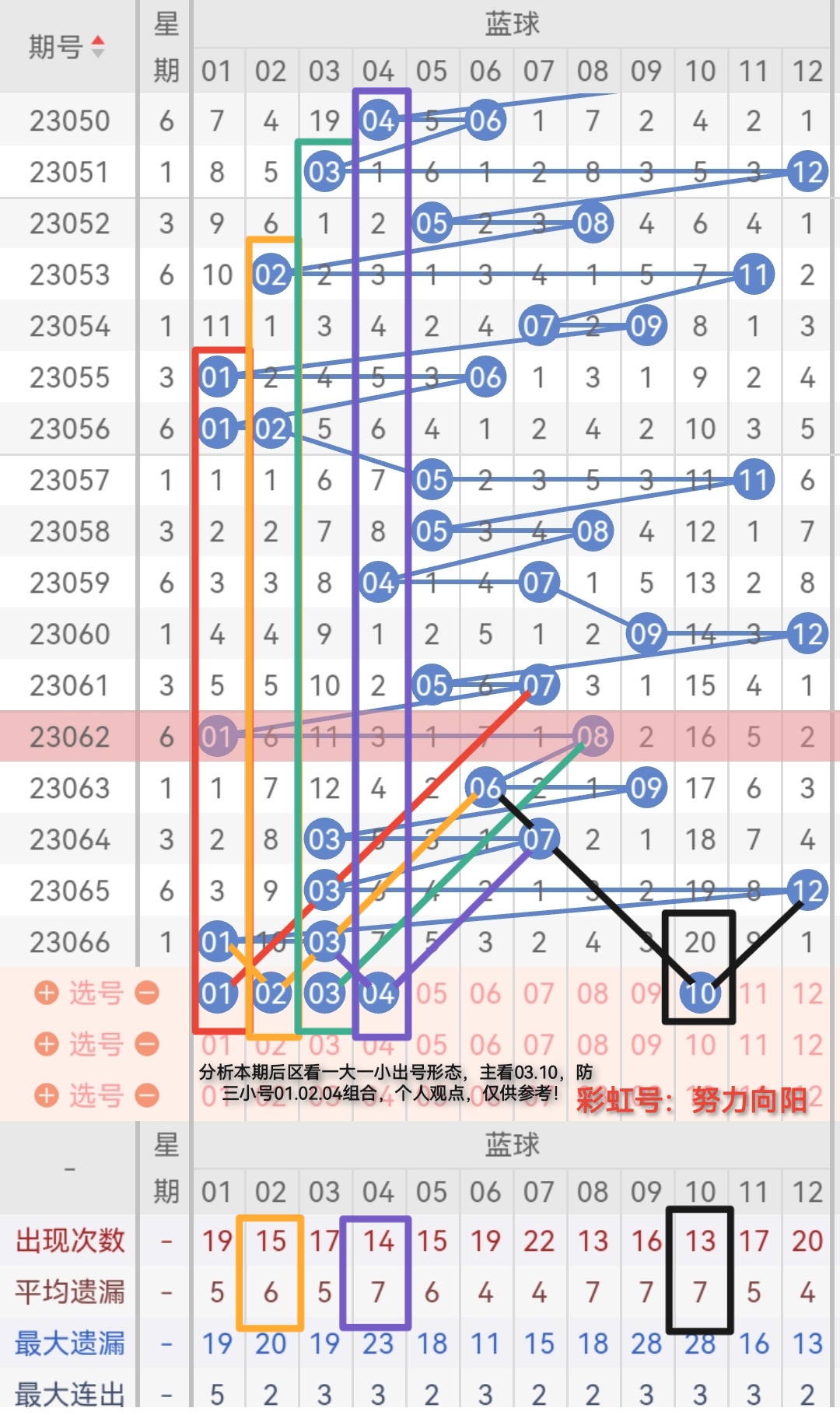 https://f.jiangduoduo.com/info/1686644177588f6c530a7-99d4-4b66-97ec-c7c2c1d86834.jpg