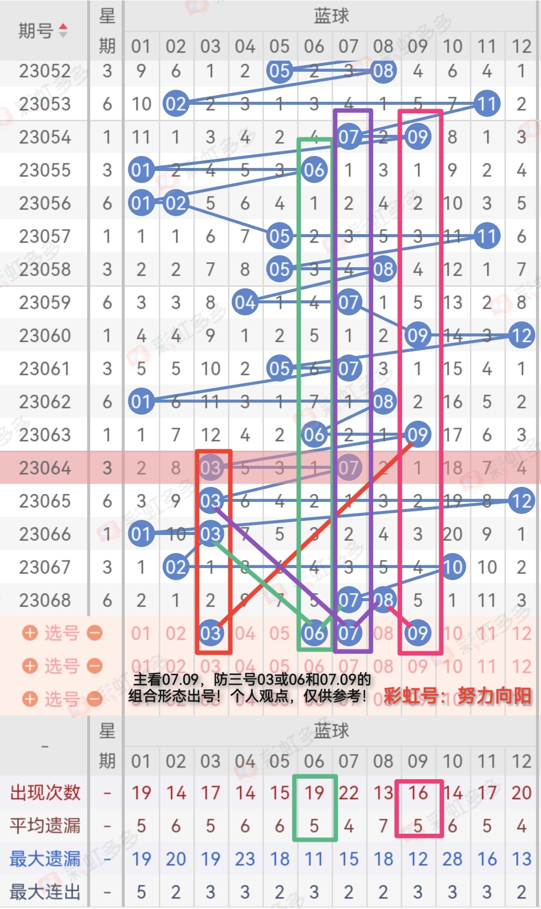 https://f.jiangduoduo.com/info/16870563790588f5ba9bc-8986-4da0-81b7-c65bfaf77a3d.jpg