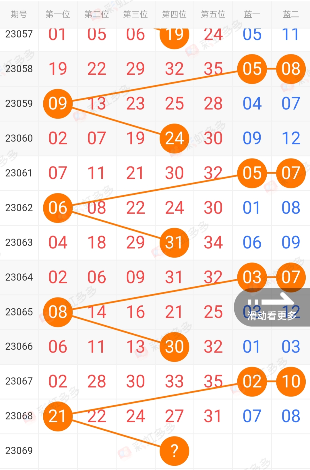 https://f.jiangduoduo.com/info/16870633292799f856bb0-05b9-46b8-bcd2-7a6cf0350f90.jpg