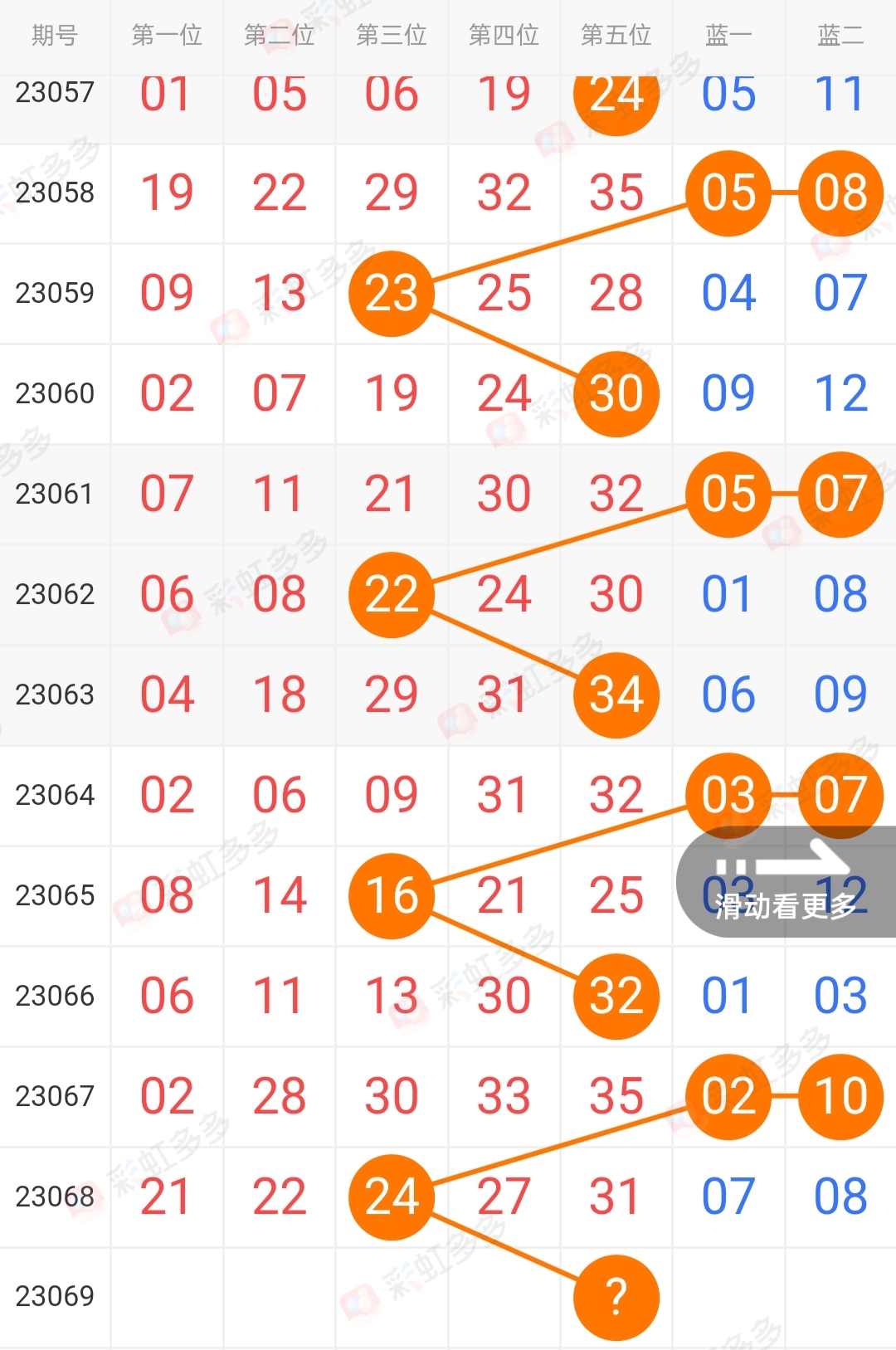 https://f.jiangduoduo.com/info/16870634189390f9f2bb9-8c5e-4059-8382-27a680205652.jpg
