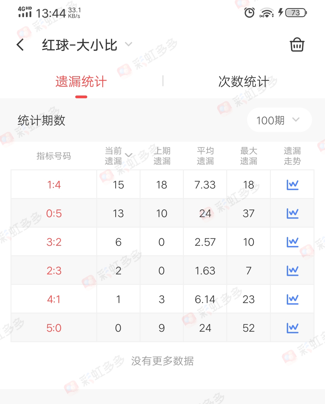 https://f.jiangduoduo.com/info/1687160650575c483569a-f310-44cc-bb00-b3d649ea4885.jpg