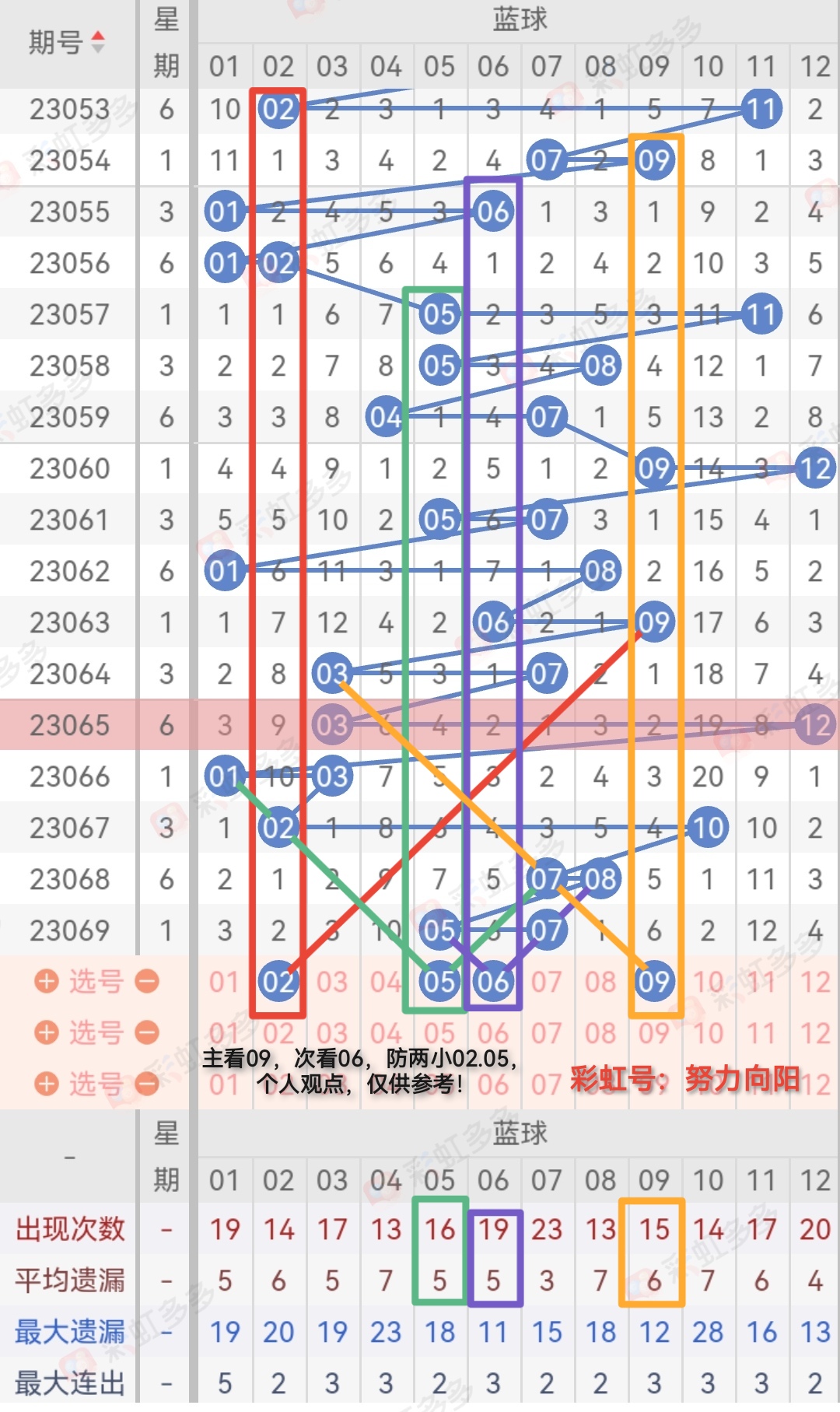 https://f.jiangduoduo.com/info/1687224583533f80d183d-f626-4db5-a166-d108e4565dac.jpg