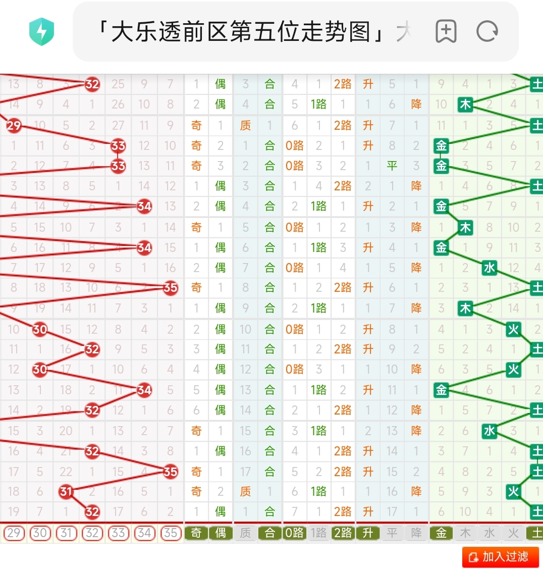 https://f.jiangduoduo.com/info/1687283581584fba778df-2970-418f-84f6-0a29f91fc64c.jpg