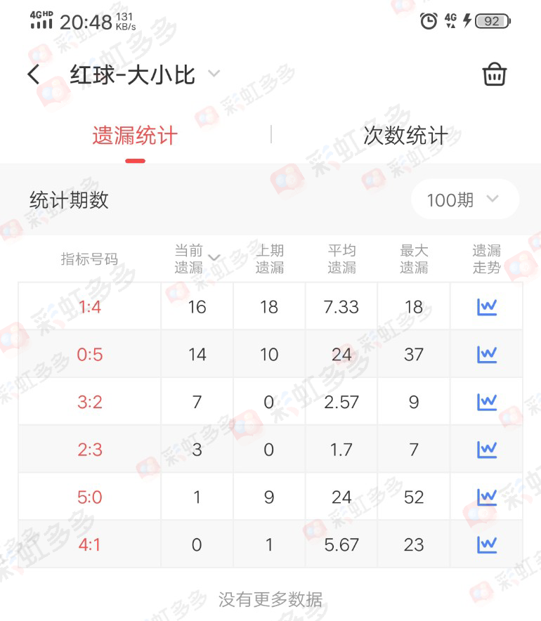 https://f.jiangduoduo.com/info/16872891995227d13c44d-3865-434a-b3cf-b43d4a714b43.jpg