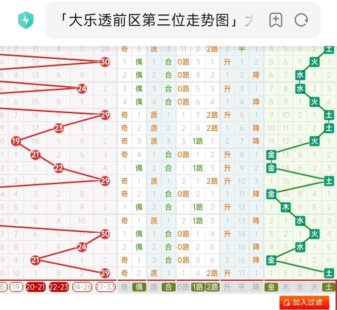 https://f.jiangduoduo.com/info/1687573474059a278308e-be9a-4a5a-ba7c-4490b9c592fe.jpg