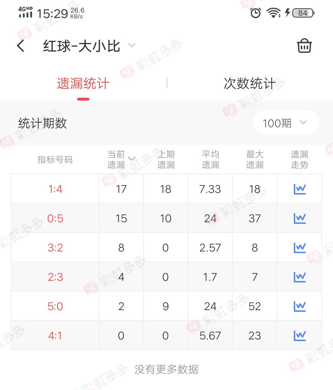 https://f.jiangduoduo.com/info/16875962295521557e079-13bd-4f55-8ee2-b5b83670363a.jpg