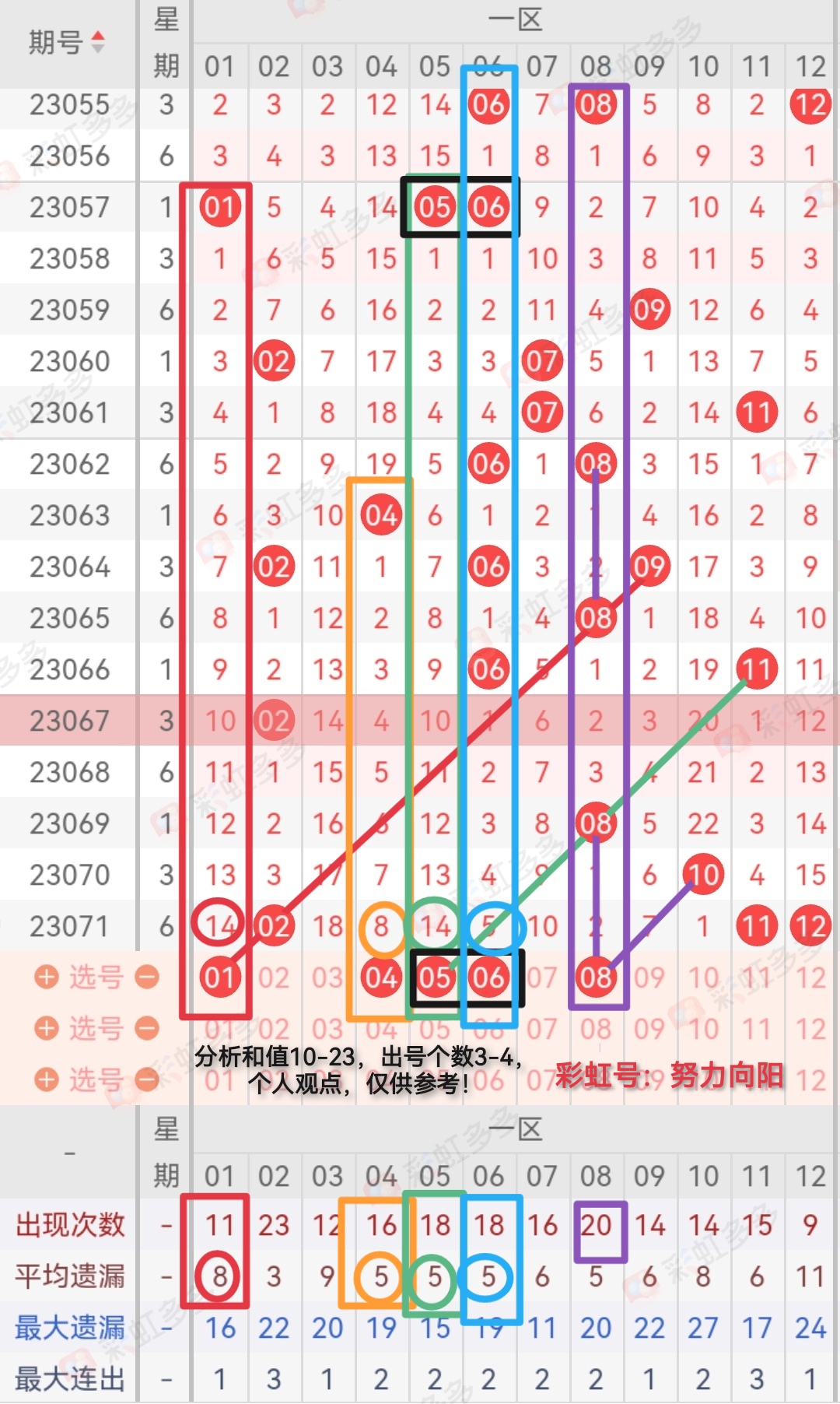 https://f.jiangduoduo.com/info/1687658170099722d5c41-5eac-4fe6-999a-07c4ee2fede7.jpg