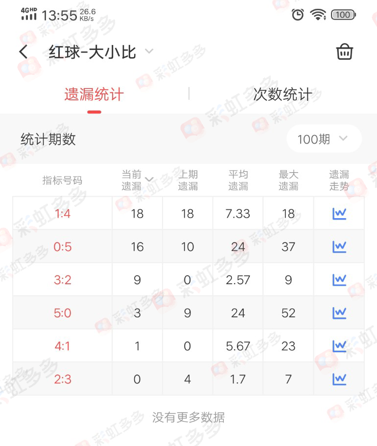 https://f.jiangduoduo.com/info/168776367282457c968db-d05a-4148-8ab9-03c33a12583c.jpg