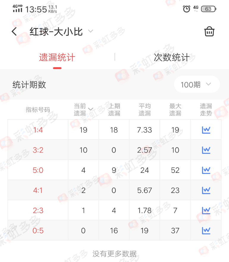 https://f.jiangduoduo.com/info/16879400912193aa4b5c8-b208-4e32-8512-f07fe63e10e3.jpg