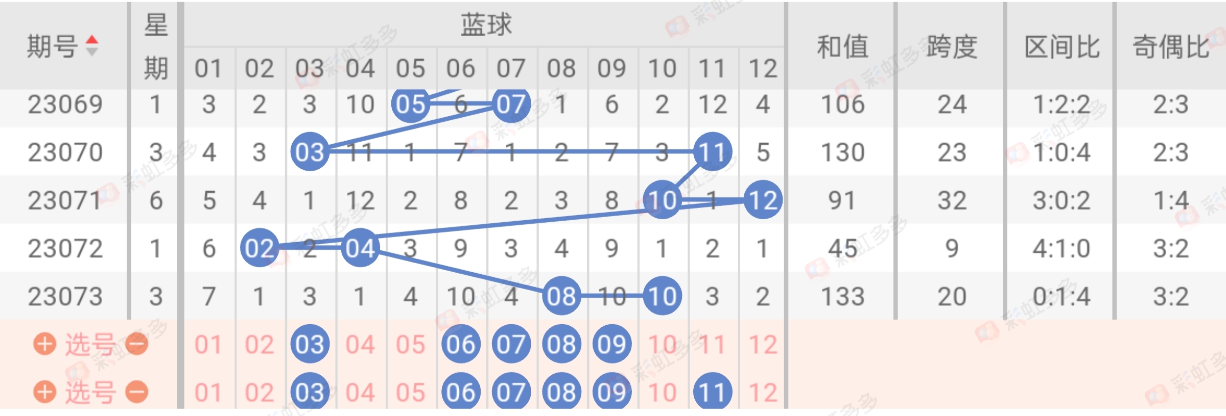 https://f.jiangduoduo.com/info/16881021937563fda1978-0bbe-4797-b3b2-7b21f47d4d3b.jpg